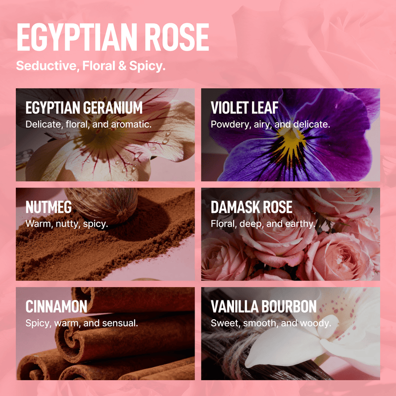 Egyptian Rose- Laundry Detergent Pods 30ct