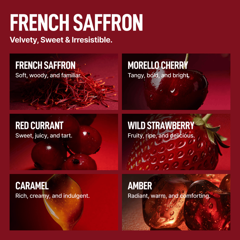 French Saffron- Advanced In-Wash Scent Booster Beads