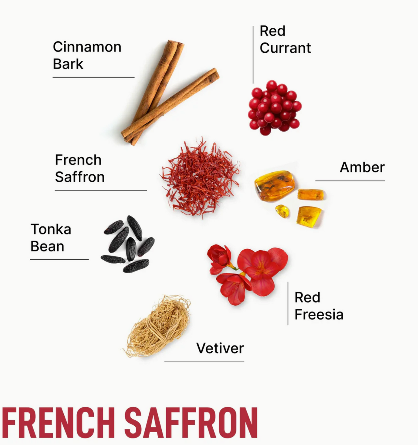 French Saffron- Fabric Refresher Spray/Wrinkle Releaser