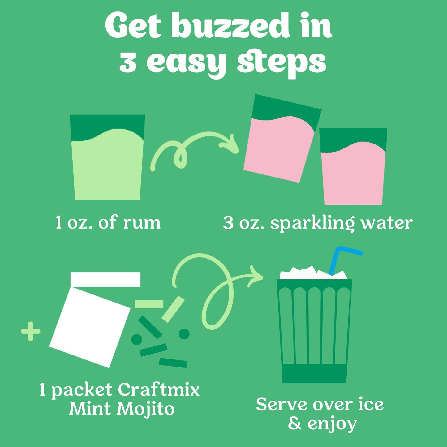 Mint Mojito Cocktail / Mocktail Mix- Single Packet