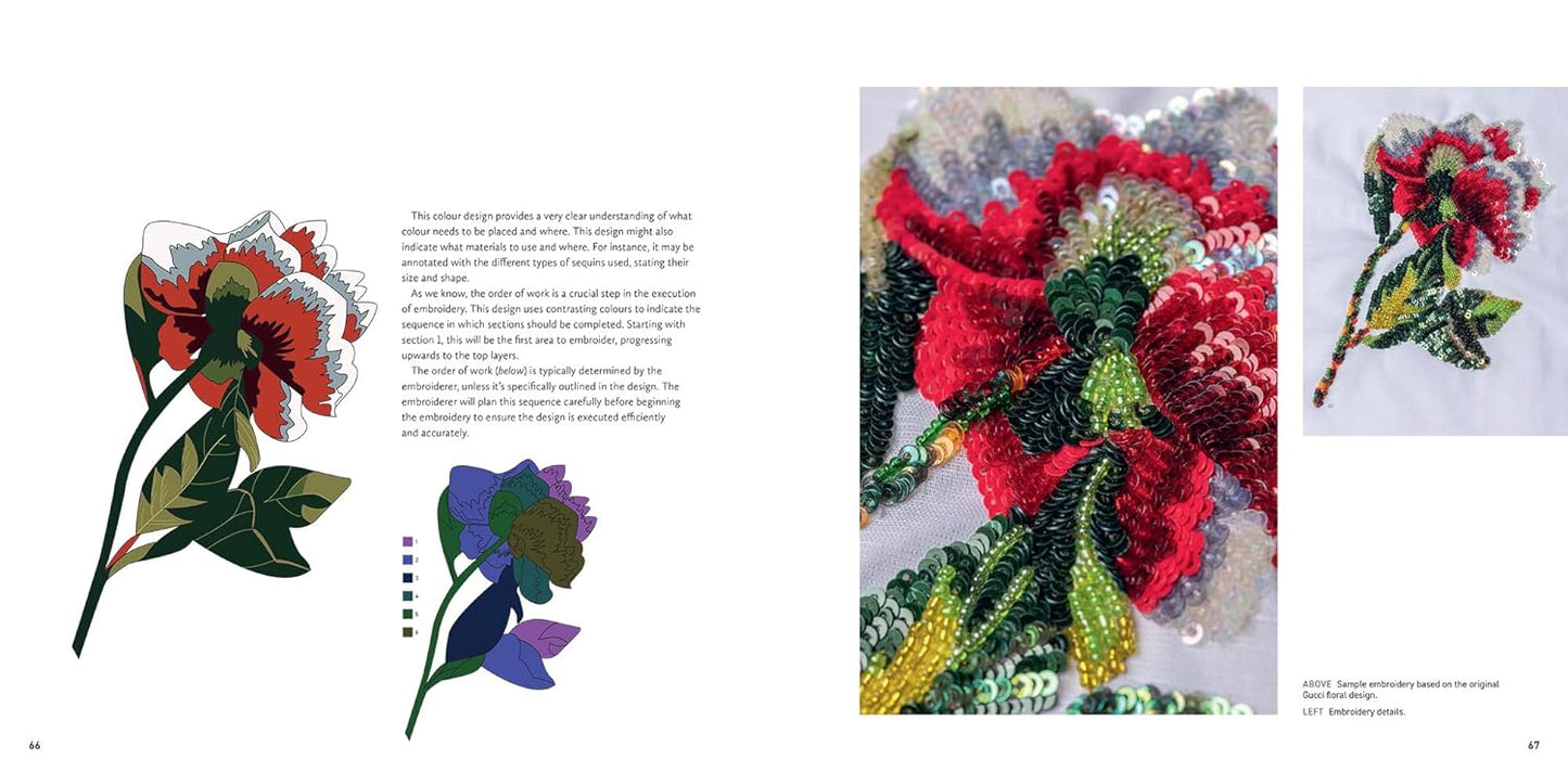 Art Of Couture Embroidery