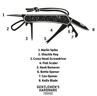 Fishing Multi-Tool