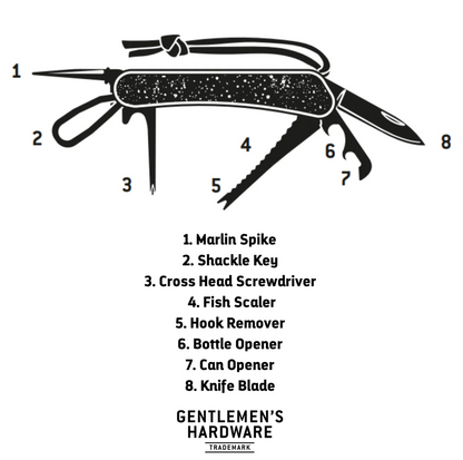 Fishing Multi-Tool